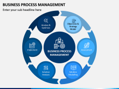 Business process management PPT slide 1