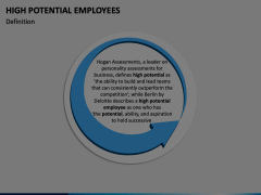 High Potential Employees Animated Presentation - SketchBubble