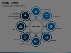 Public Health PowerPoint And Google Slides Template - PPT Slides