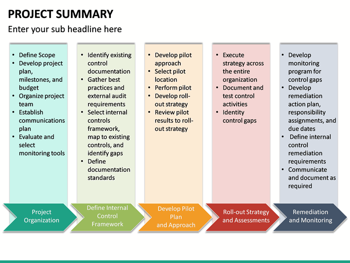 Project Summary PowerPoint Template SketchBubble