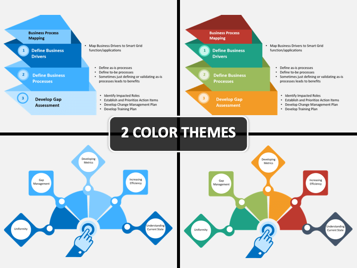 Business Process Mapping PowerPoint Template | SketchBubble