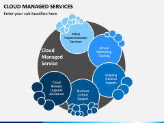Cloud Managed Services PPT Slide 7