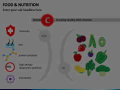 Food Food & Nutrition Animated Presentation - SketchBubble