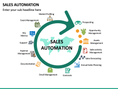 Sales Automation PowerPoint Template | SketchBubble