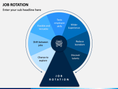 Job Rotation PPT Slide 1