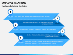 Employee Relations PPT Slide 4