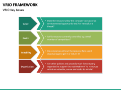 VRIO Framework PowerPoint Template | SketchBubble