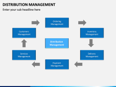 Distribution Management PPT Slide 3