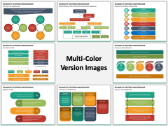 Reliability Centered Maintenance MC Combined