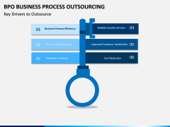 Business Process Outsourcing (BPO) PPT Slide 12