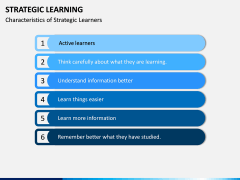Strategic Learning PPT Slide 5