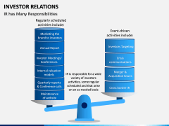 Investor Relations PPT Slide 14