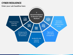 Cyber Resilience PPT Slide 11