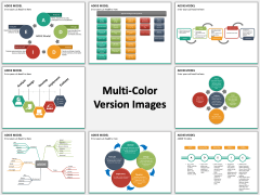 Addie model PPT slide MC Combined