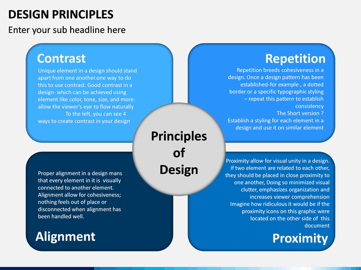 good presentation design principles