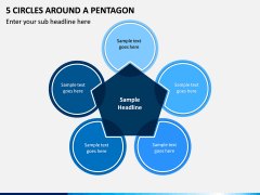 5 Circles Around A Pentagon PPT slide 1