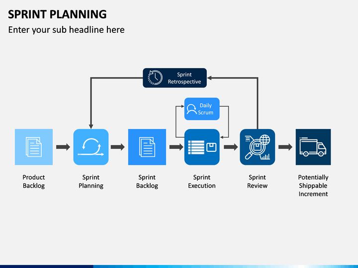 Sprint Planning PowerPoint Template