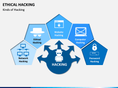 Ethical Hacking PPT Slide 1