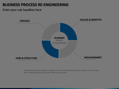 Business Process Re-Engineering Flat Animated Presentation - SketchBubble