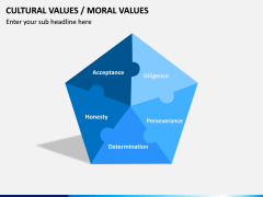 Cultural Values PPT Slide 3