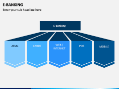 E-Banking PPT Slide 3