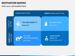 Motivation Matrix PPT Slide 1