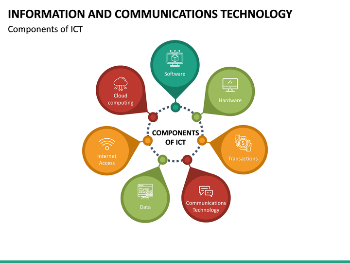 Information and Communications Technology (ICT) PowerPoint Template ...