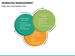 Workload Management PowerPoint Template | SketchBubble