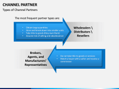 Channel Partner PPT Slide 4