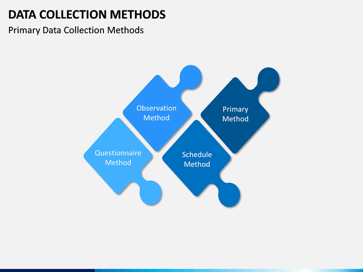 powerpoint presentation on data collection methods