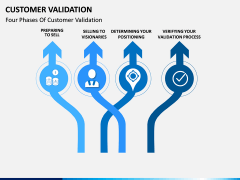 Customer validation free PPT slide 1