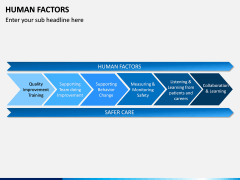 Human Factors PPT Slide 10