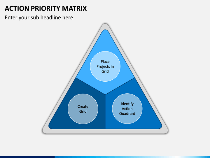 Action Priority Matrix PowerPoint Template