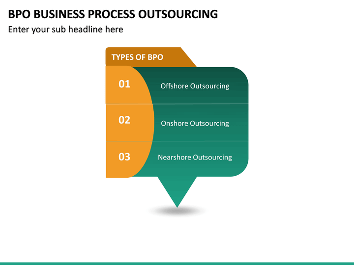 business-process-outsourcing-bpo-powerpoint-template-sketchbubble