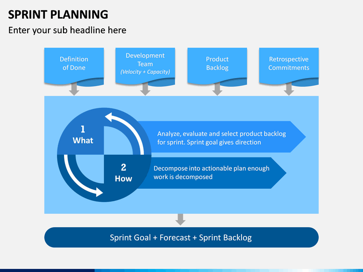 Sprint Planning PowerPoint Template