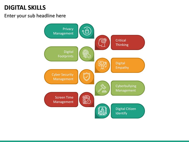 Digital Skills PowerPoint Template | SketchBubble