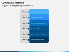 Corporate Identity PPT Slide 14