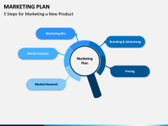 Marketing plan PPT slide 9