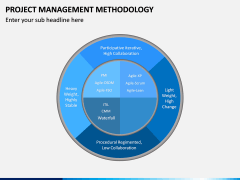 Project Management Methodology PPT Slide 12