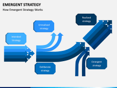 Emergent Strategy PPT Slide 2