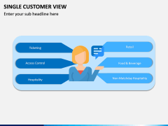 Single Customer View PPT Slide 7