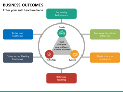 Business Outcomes PowerPoint Template | SketchBubble