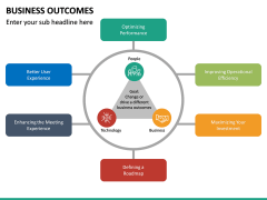 Business Outcomes Powerpoint Template 