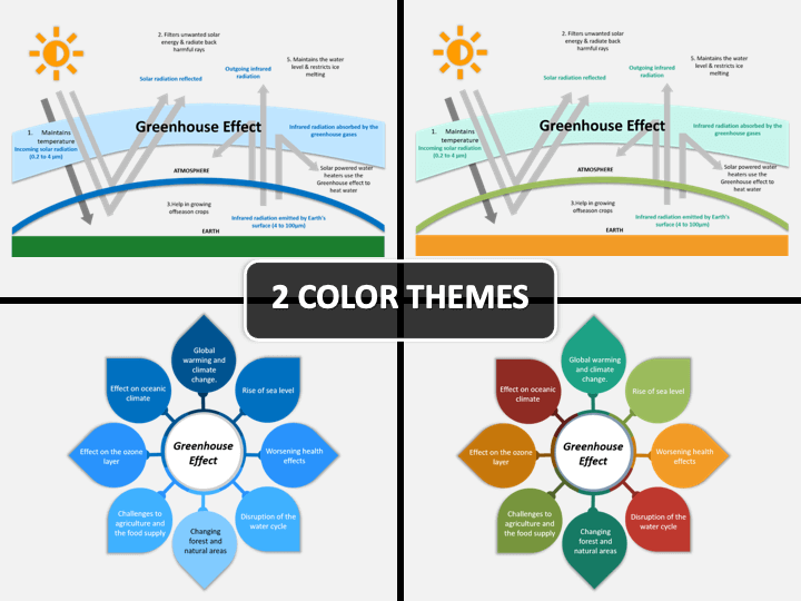 greenhouse effect animated diagram