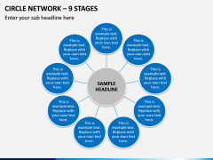 Circle Network – 9 Stages PPT Slide 1