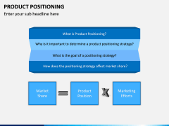Product Positioning PPT Slide 2