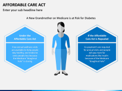 Affordable Care Act PPT Slide 6