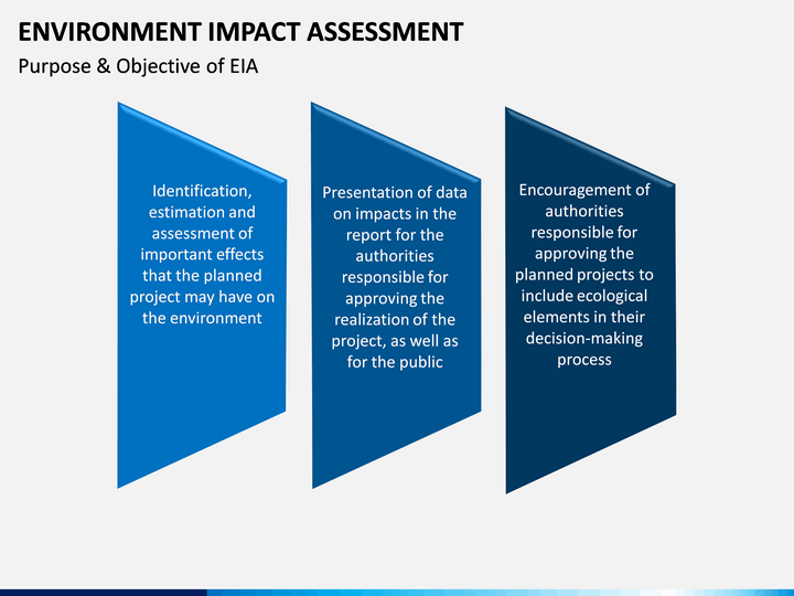 Environmental impact assessment