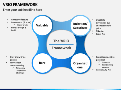 VRIO Framework PPT Slide 2