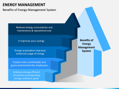 Energy Management PPT Slide 14